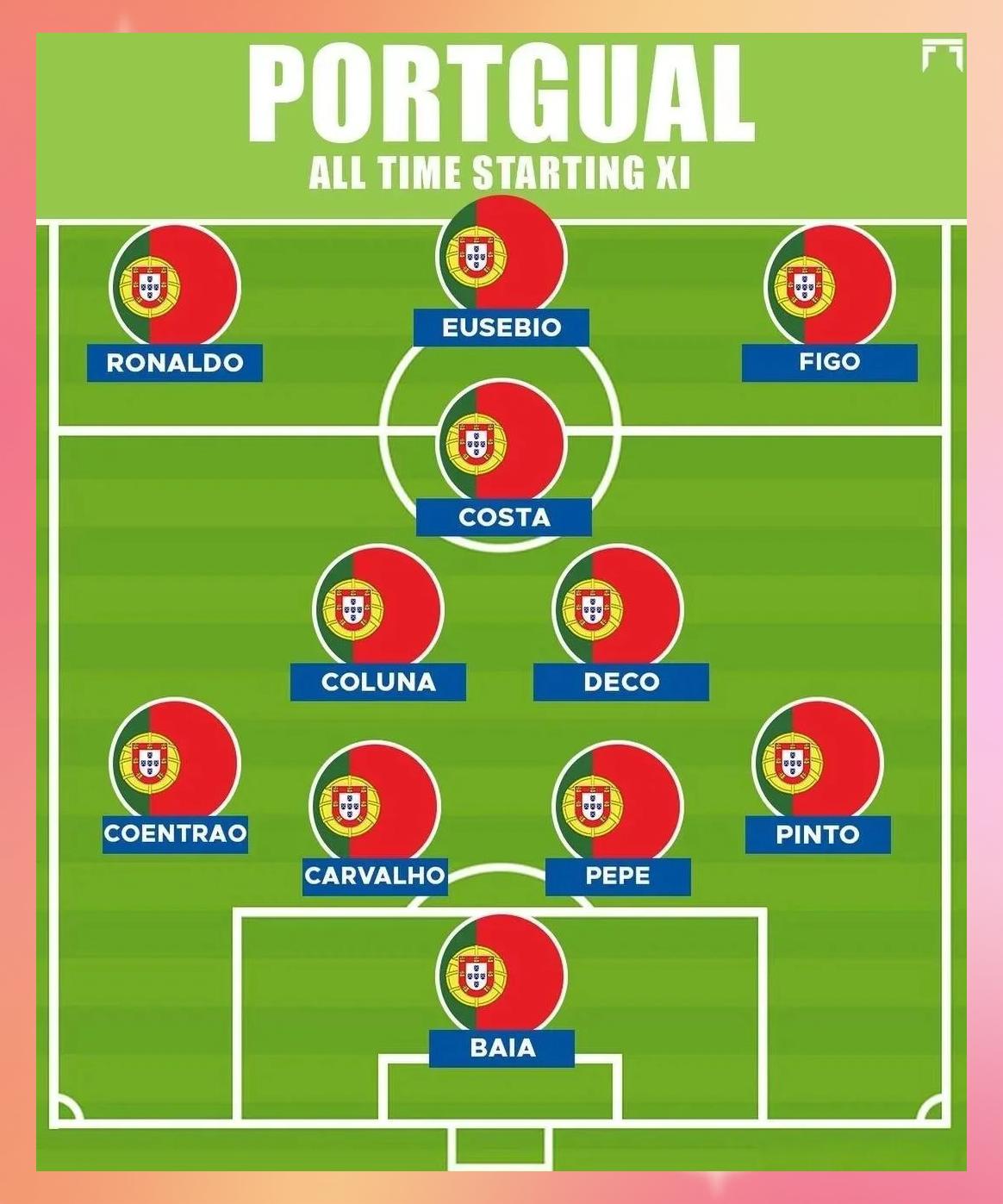 jiuyou games-葡萄牙队锁定欧国联半决赛席位，劲敌待定()